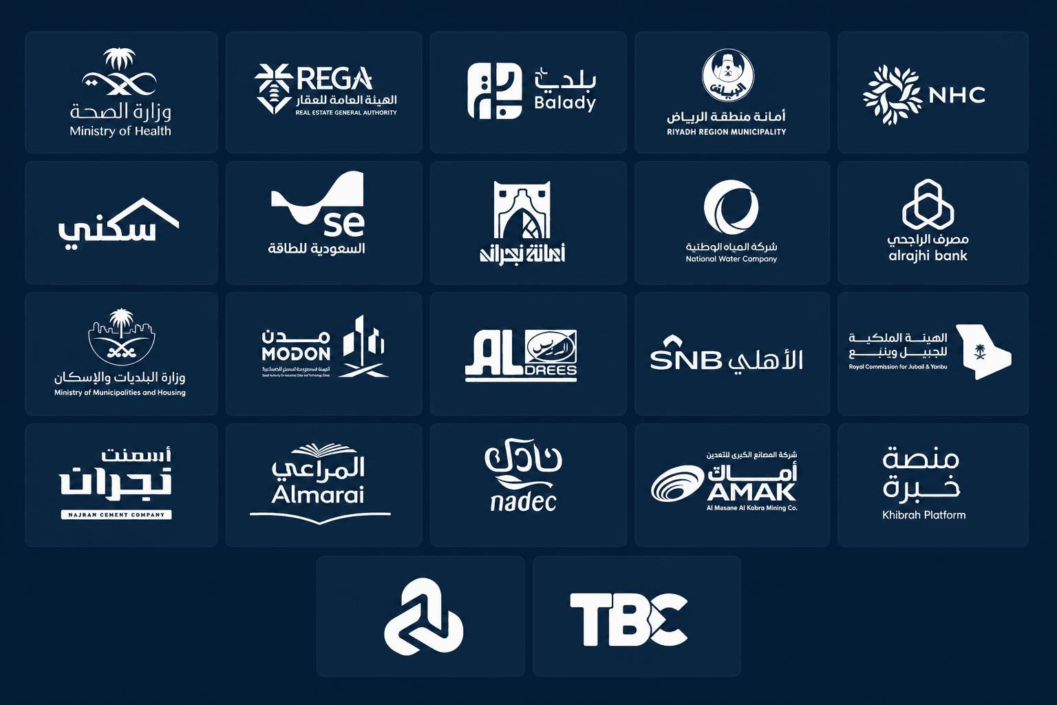 Our Strategic Partners
