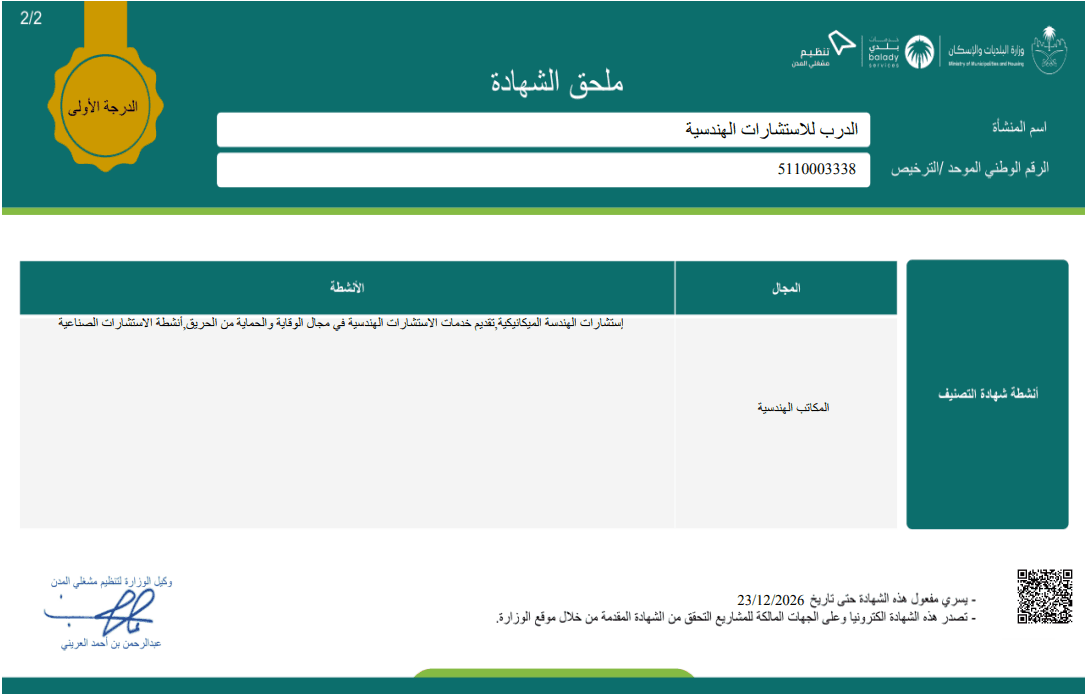 شهادة التصنيف (الفئة الثانية)